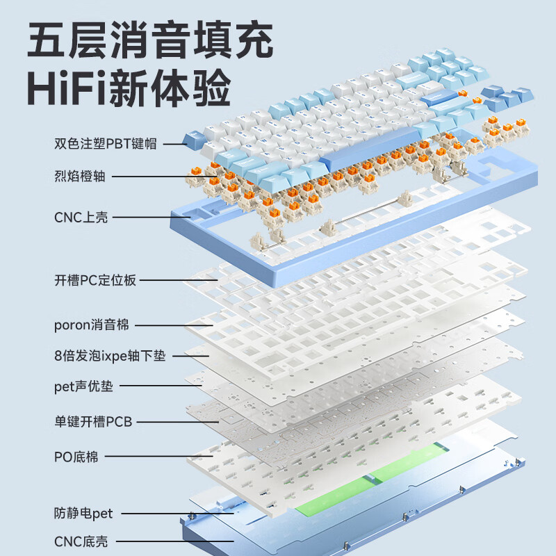 购物之前要识货 正品保障|平台比价|售后无忧