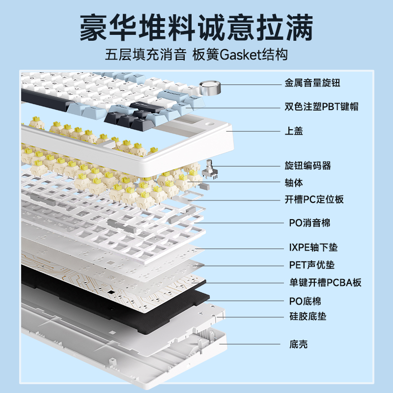 购物之前要识货 正品保障|平台比价|售后无忧