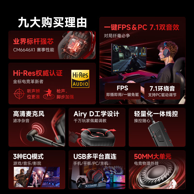 购物之前要识货 正品保障|平台比价|售后无忧