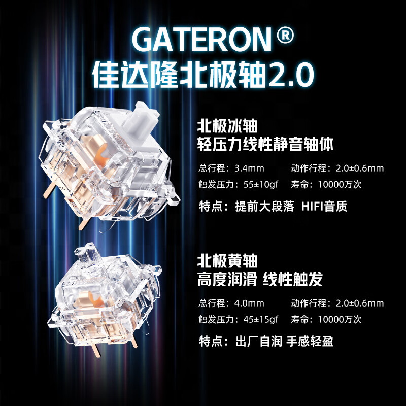 购物之前要识货 正品保障|平台比价|售后无忧