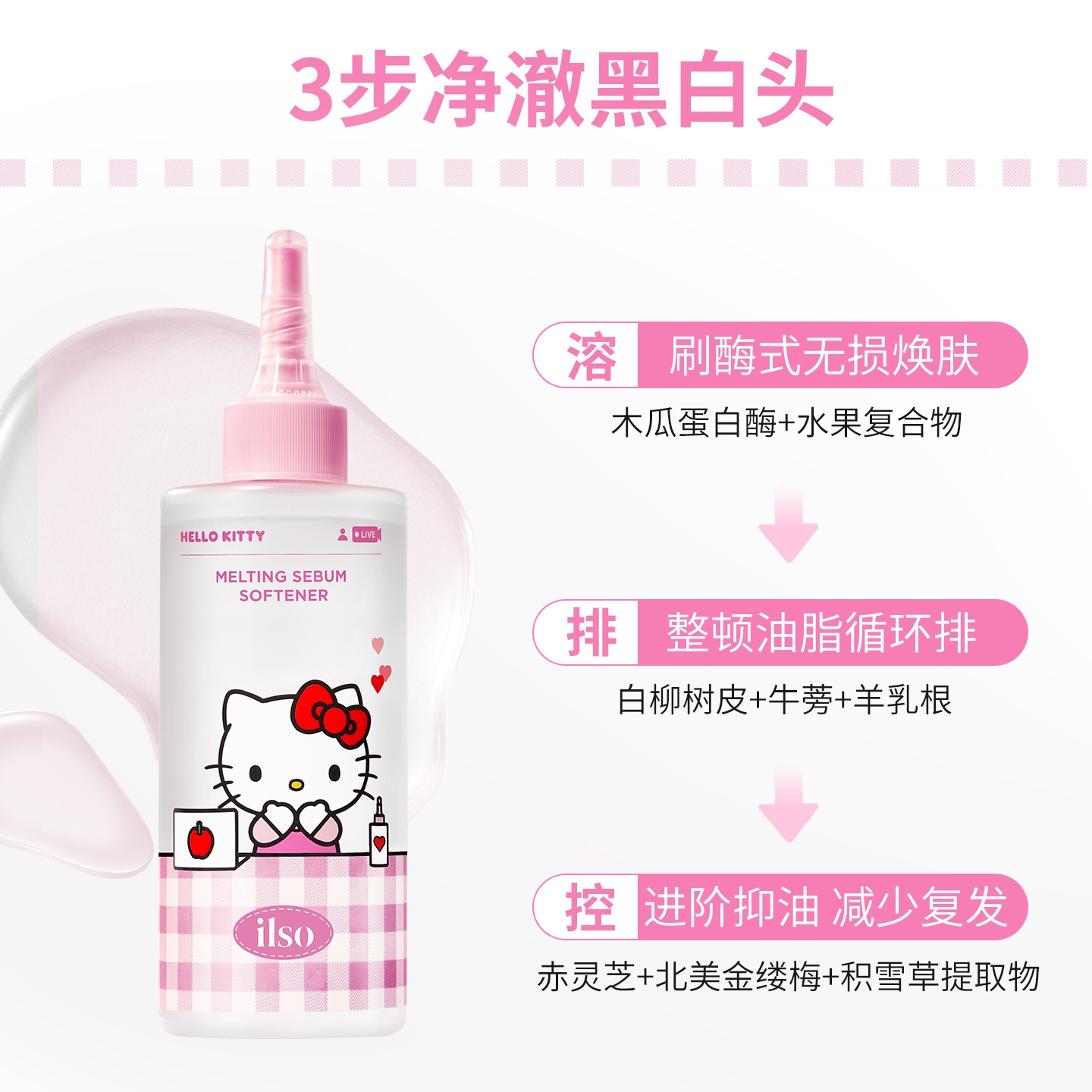购物之前要识货 正品保障|平台比价|售后无忧