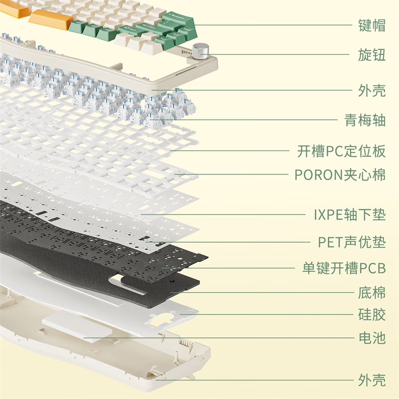 购物之前要识货 正品保障|平台比价|售后无忧
