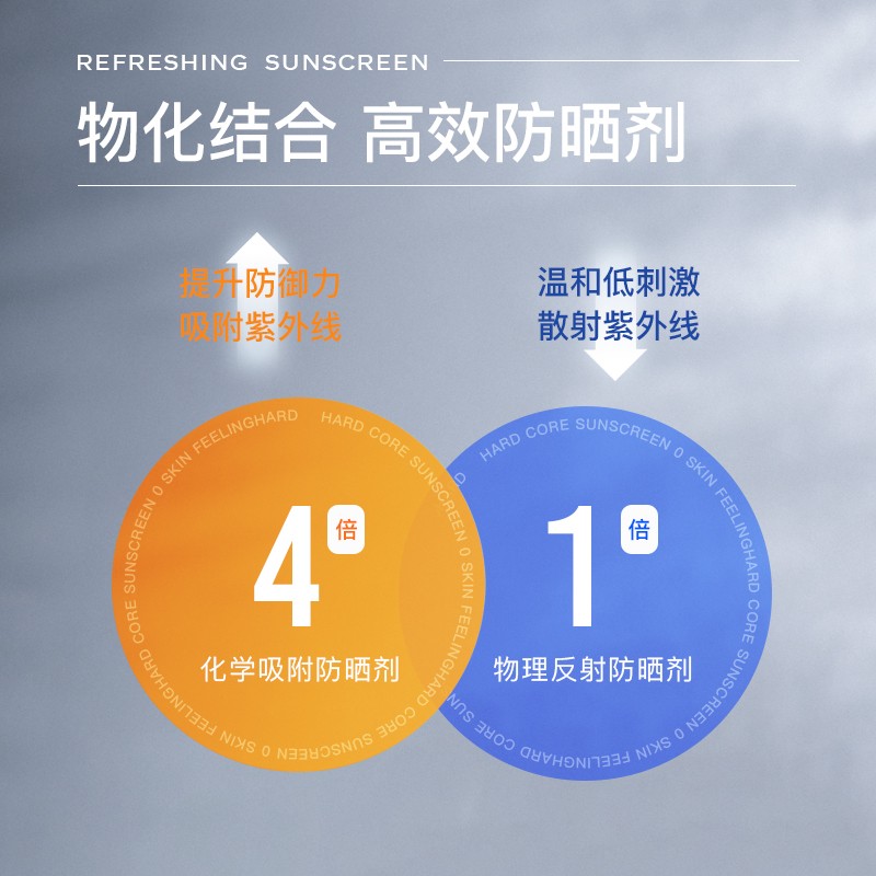 购物之前要识货 正品保障|平台比价|售后无忧