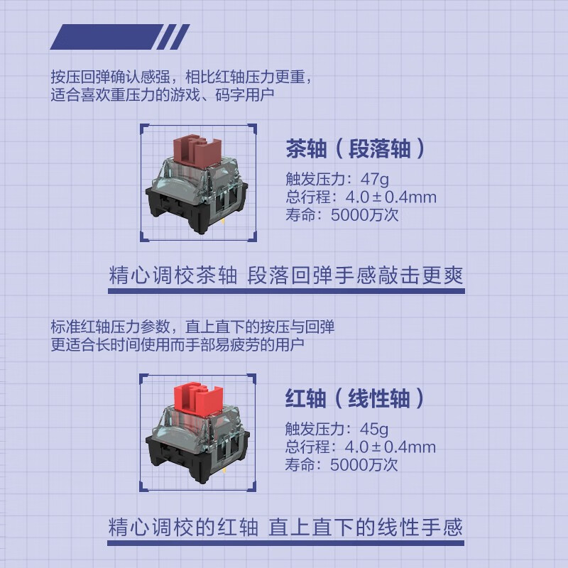 购物之前要识货 正品保障|平台比价|售后无忧
