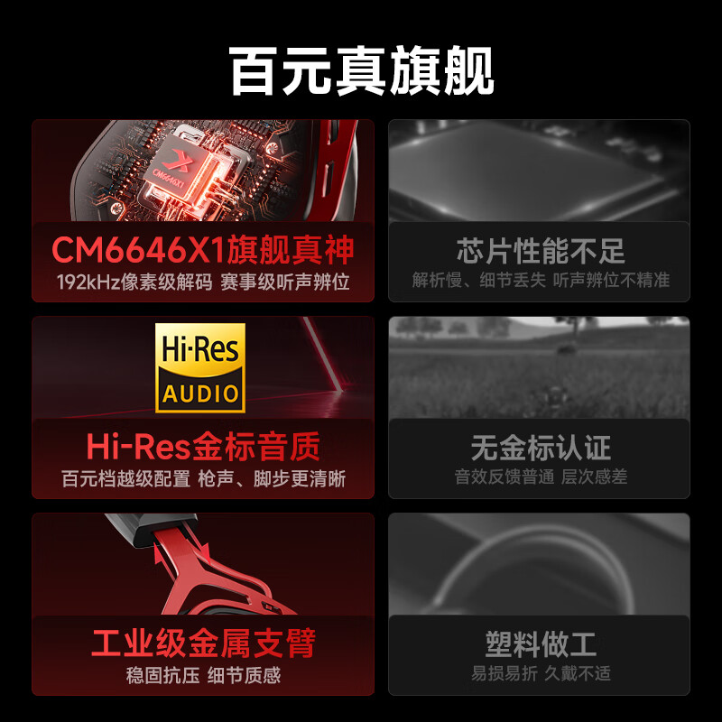 购物之前要识货 正品保障|平台比价|售后无忧