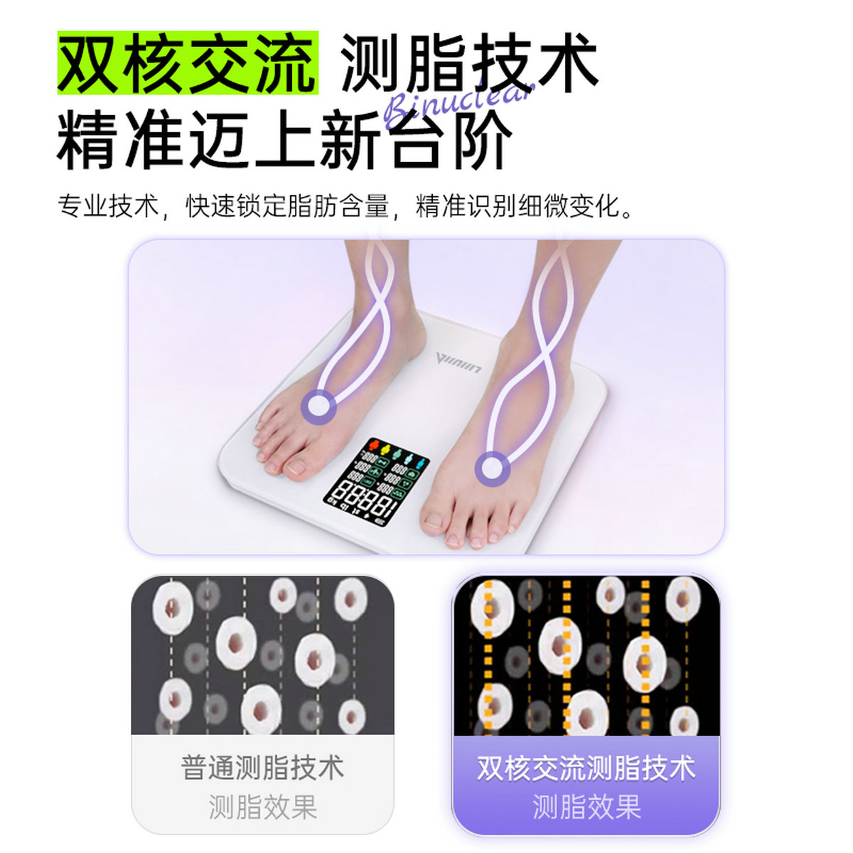 购物之前要识货 正品保障|平台比价|售后无忧