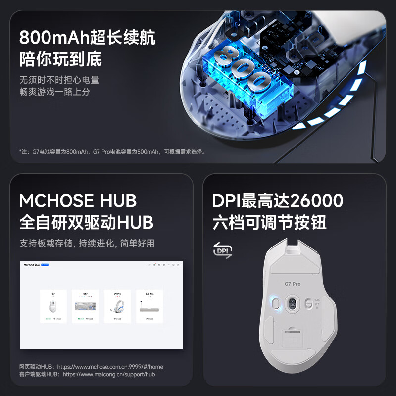 购物之前要识货 正品保障|平台比价|售后无忧