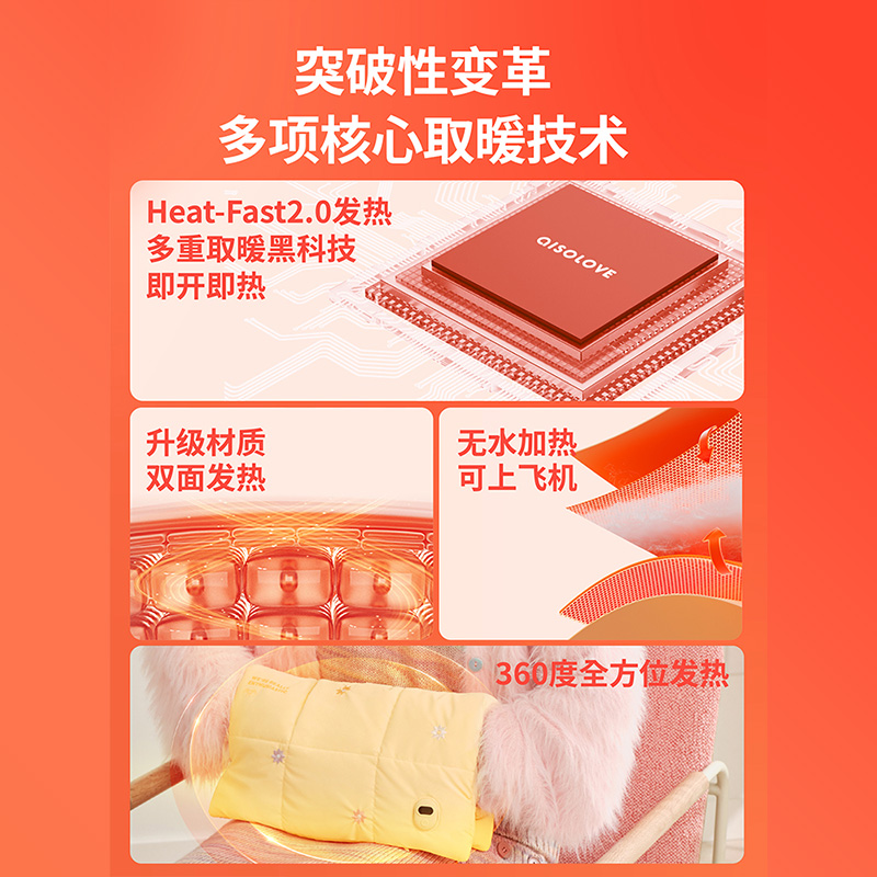 购物之前要识货 正品保障|平台比价|售后无忧