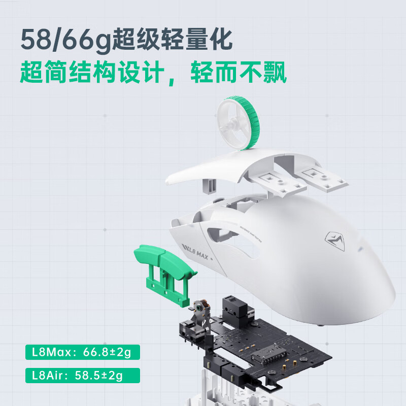 购物之前要识货 正品保障|平台比价|售后无忧