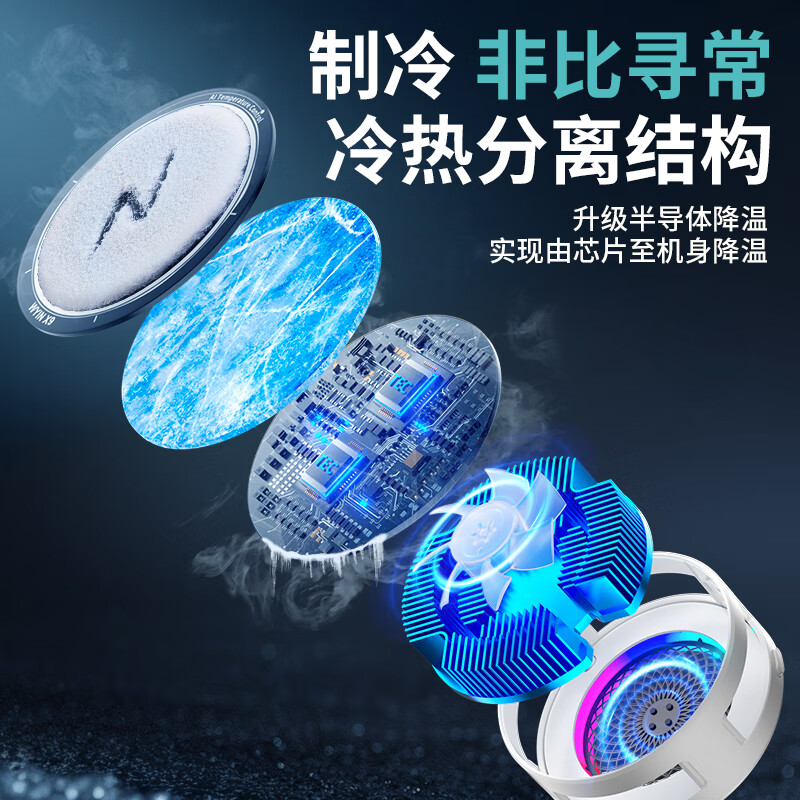 购物之前要识货 正品保障|平台比价|售后无忧
