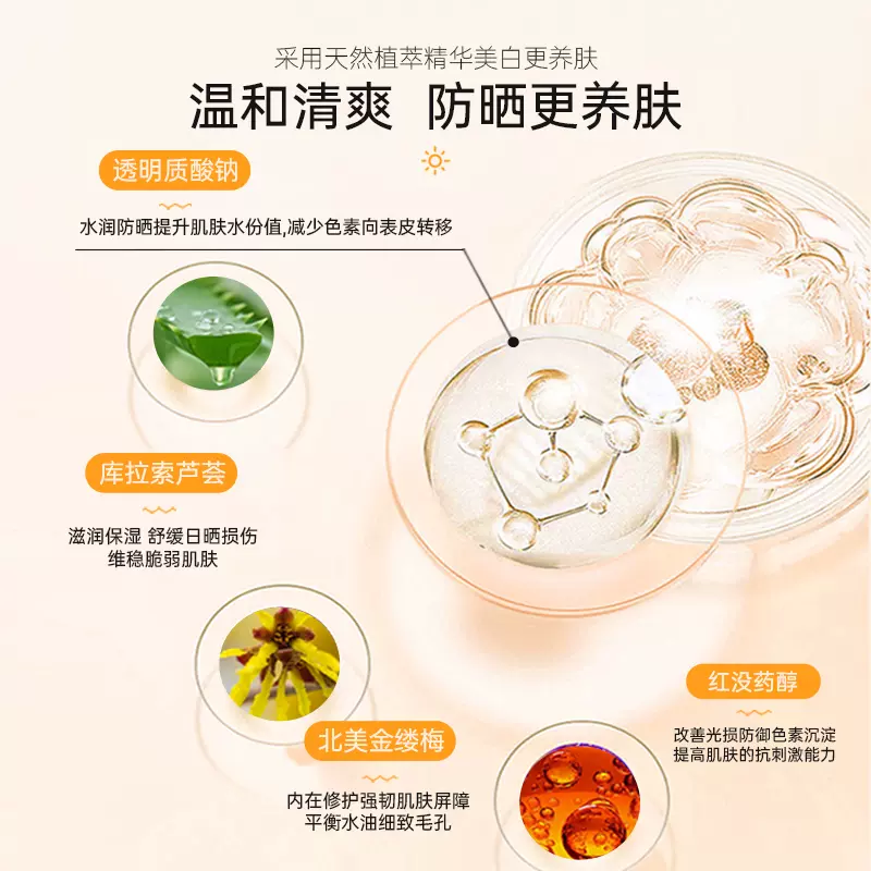 购物之前要识货 正品保障|平台比价|售后无忧