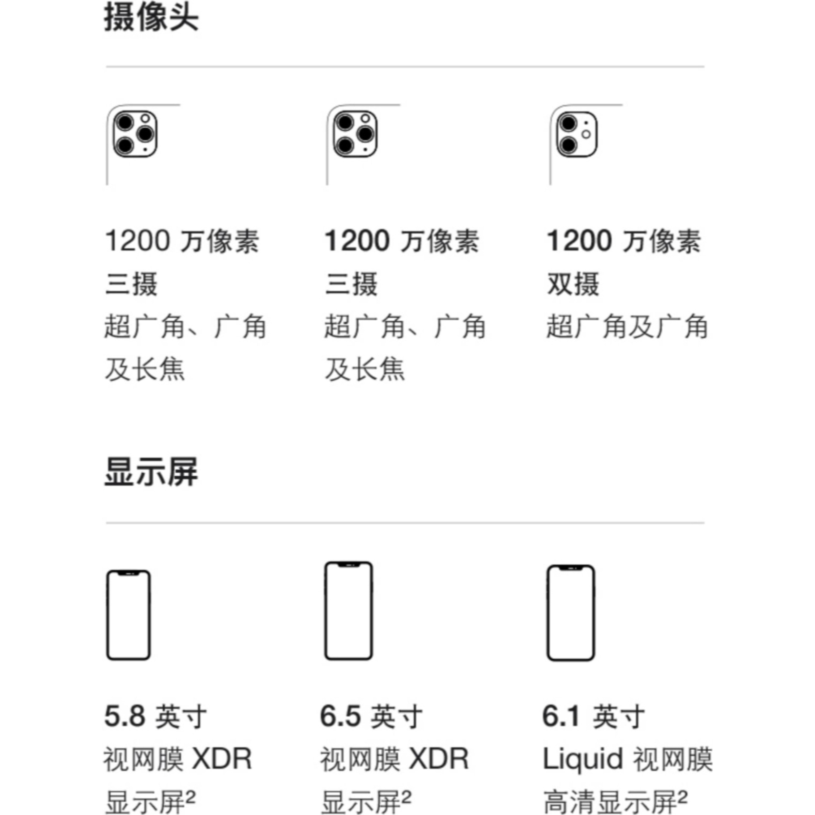 购物之前要识货 正品保障|平台比价|售后无忧