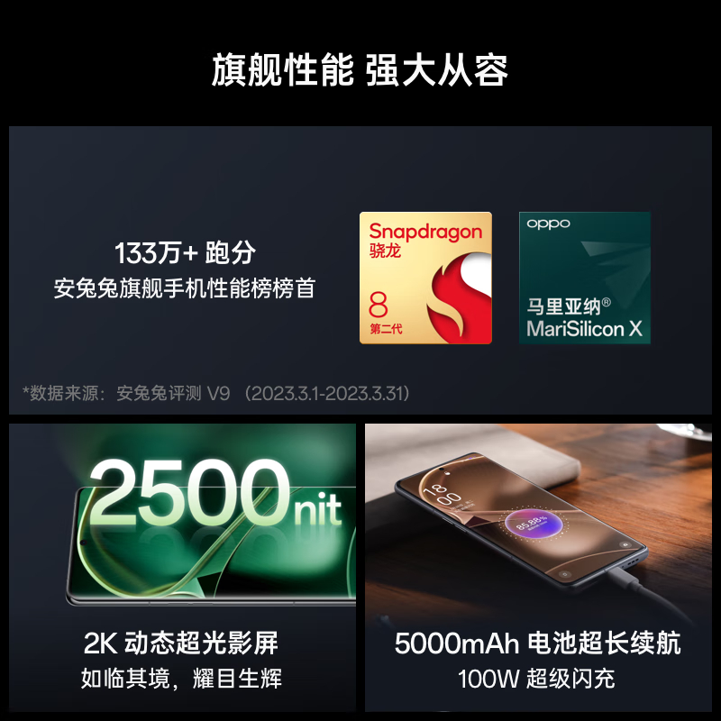 购物之前要识货 正品保障|平台比价|售后无忧