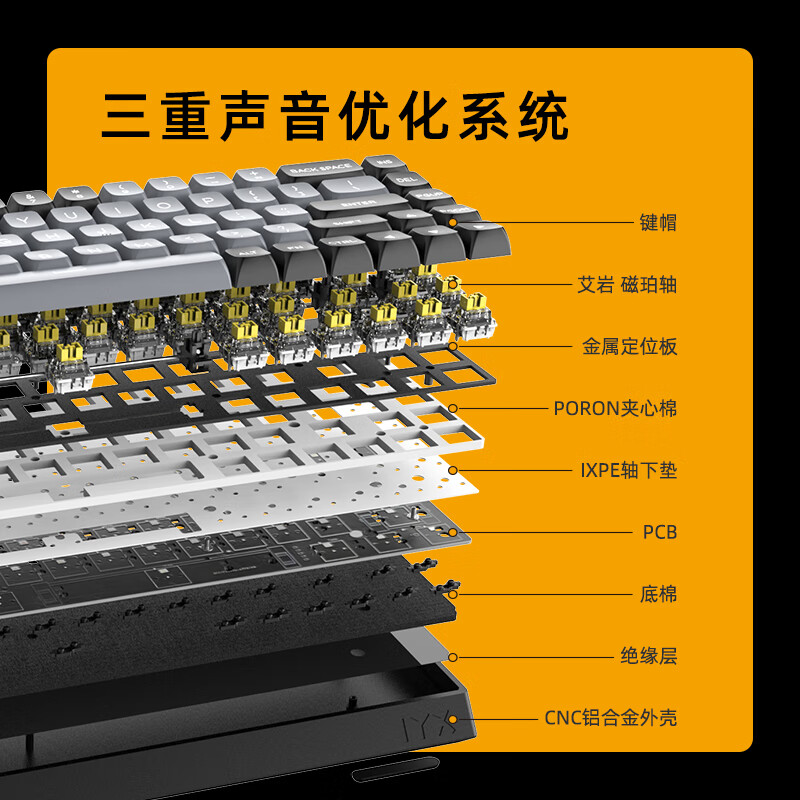 购物之前要识货 正品保障|平台比价|售后无忧