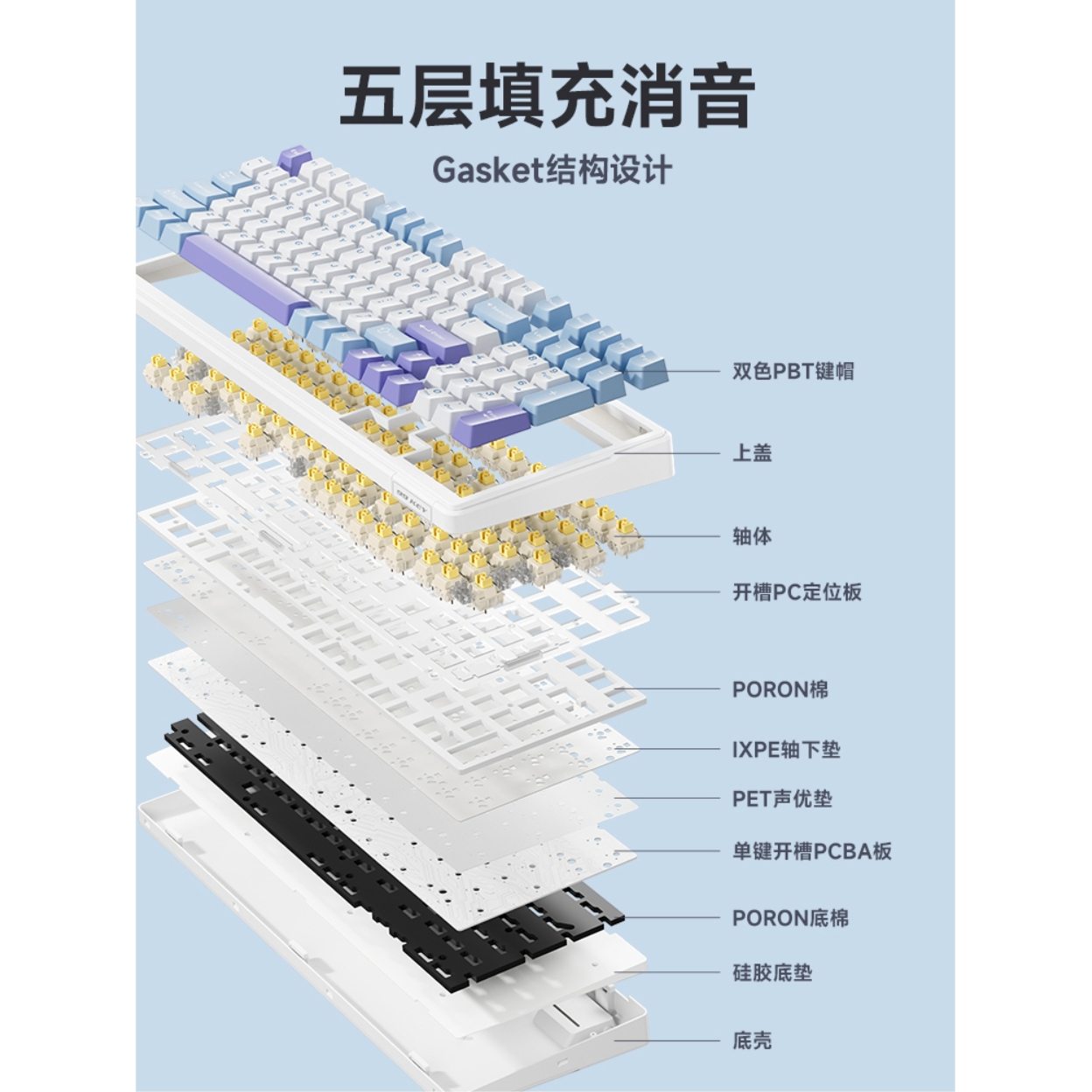 购物之前要识货 正品保障|平台比价|售后无忧