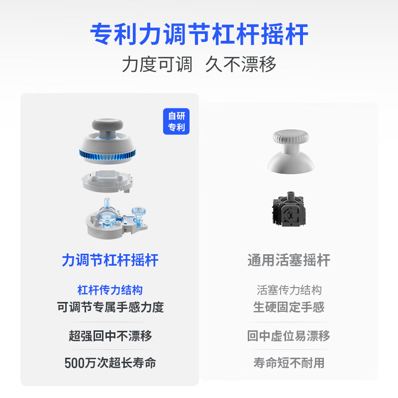 购物之前要识货 正品保障|平台比价|售后无忧