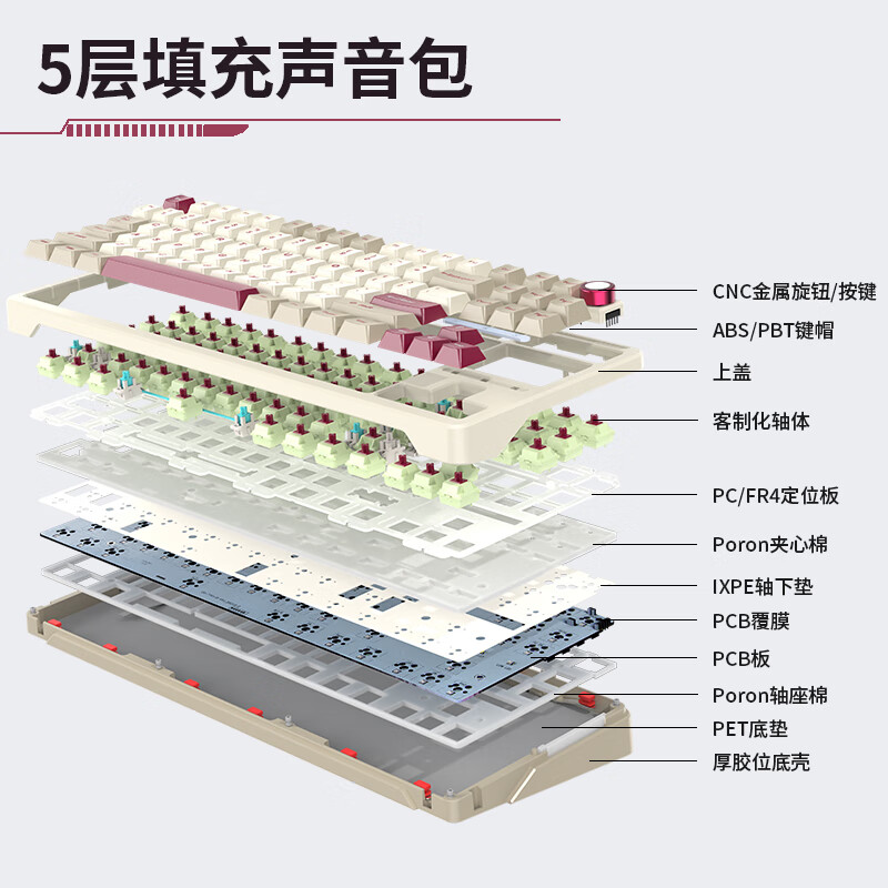 购物之前要识货 正品保障|平台比价|售后无忧