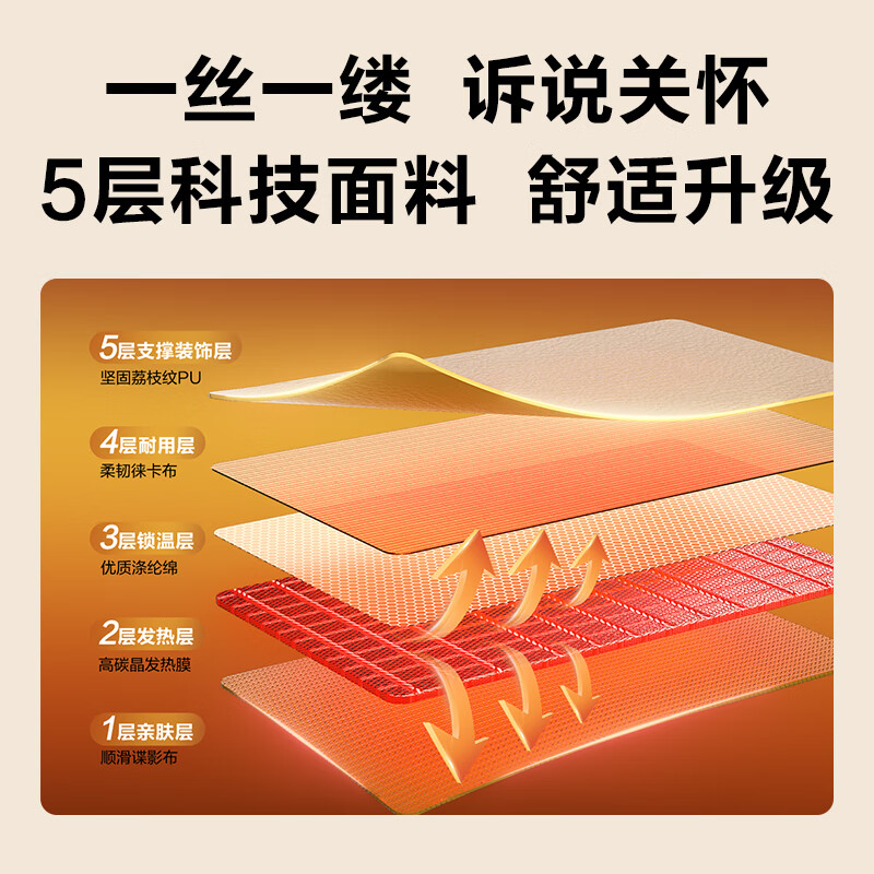 购物之前要识货 正品保障|平台比价|售后无忧