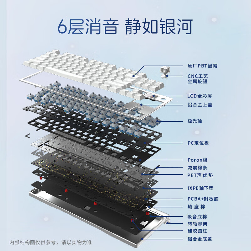 购物之前要识货 正品保障|平台比价|售后无忧