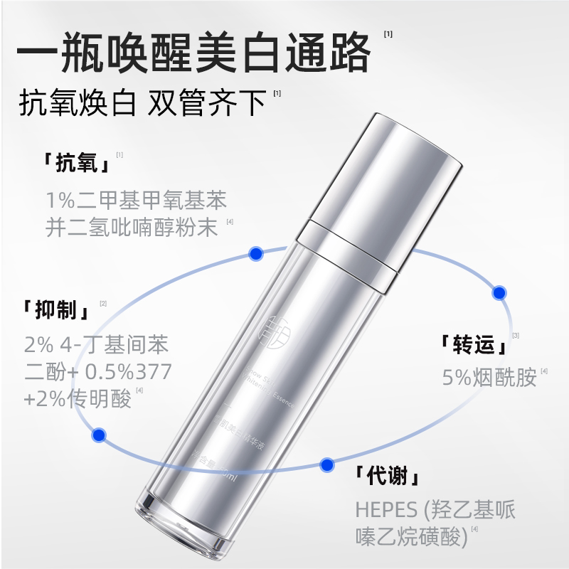 购物之前要识货 正品保障|平台比价|售后无忧