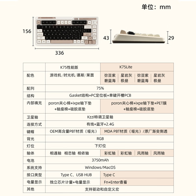 购物之前要识货 正品保障|平台比价|售后无忧