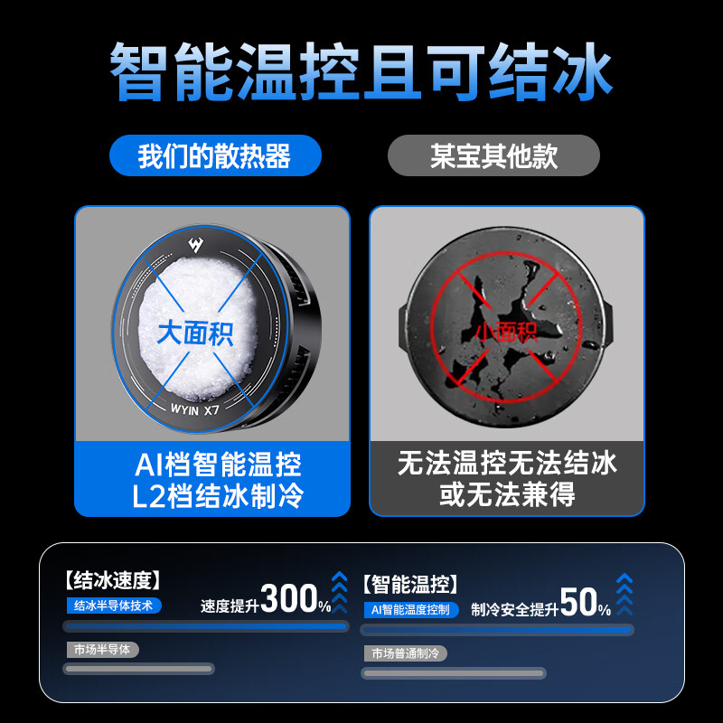 购物之前要识货 正品保障|平台比价|售后无忧