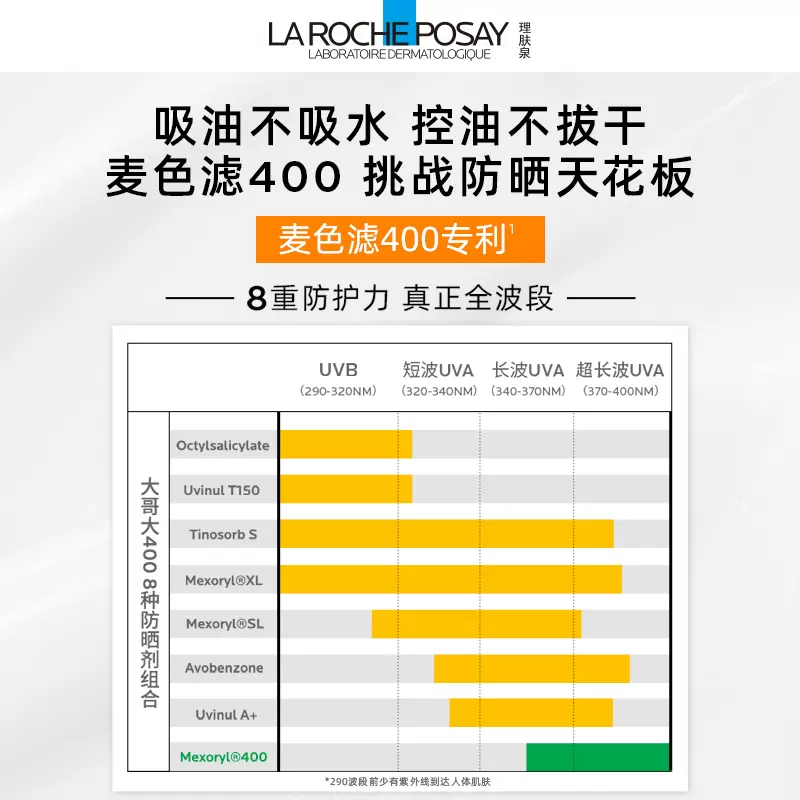 购物之前要识货 正品保障|平台比价|售后无忧