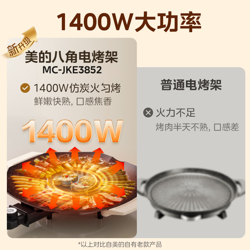 购物之前要识货 正品保障|平台比价|售后无忧
