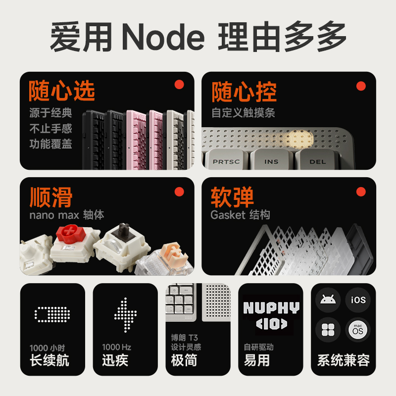 购物之前要识货 正品保障|平台比价|售后无忧