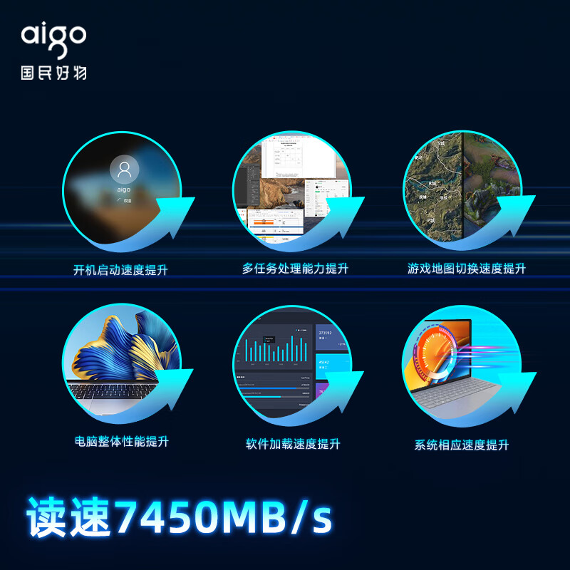 购物之前要识货 正品保障|平台比价|售后无忧