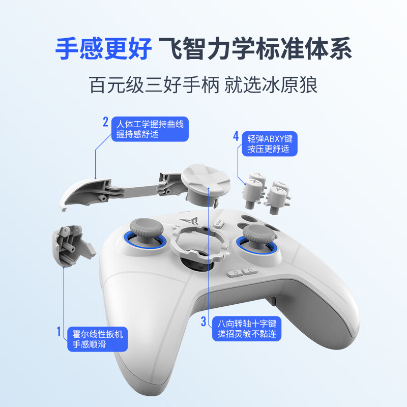 购物之前要识货 正品保障|平台比价|售后无忧