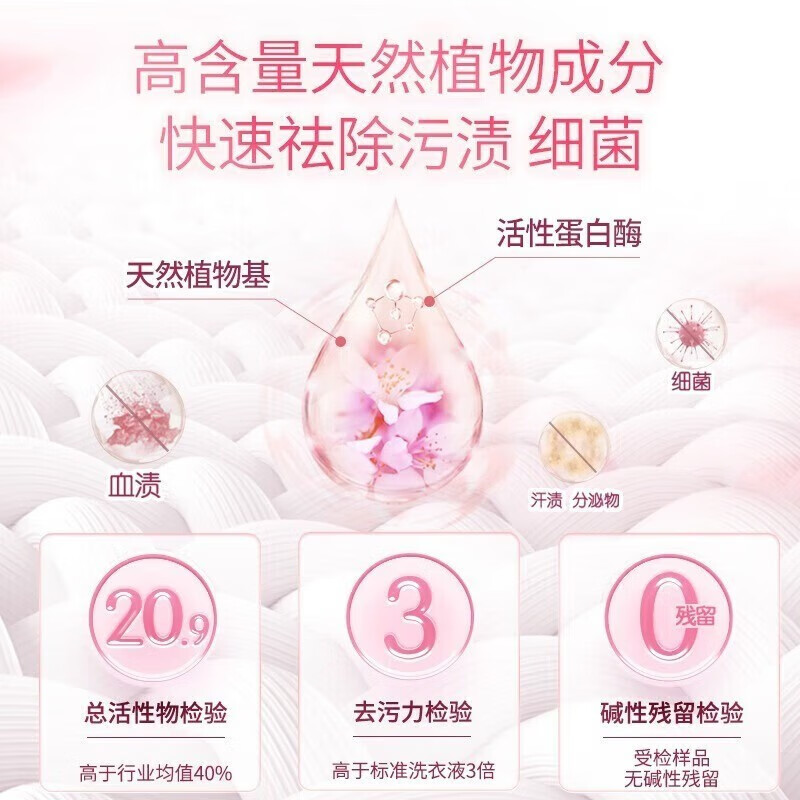 购物之前要识货 正品保障|平台比价|售后无忧