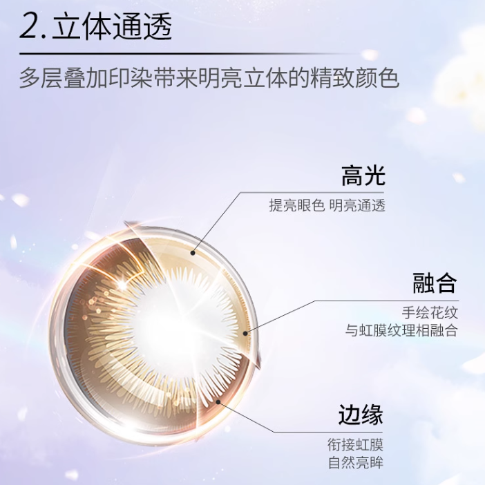 购物之前要识货 正品保障|平台比价|售后无忧
