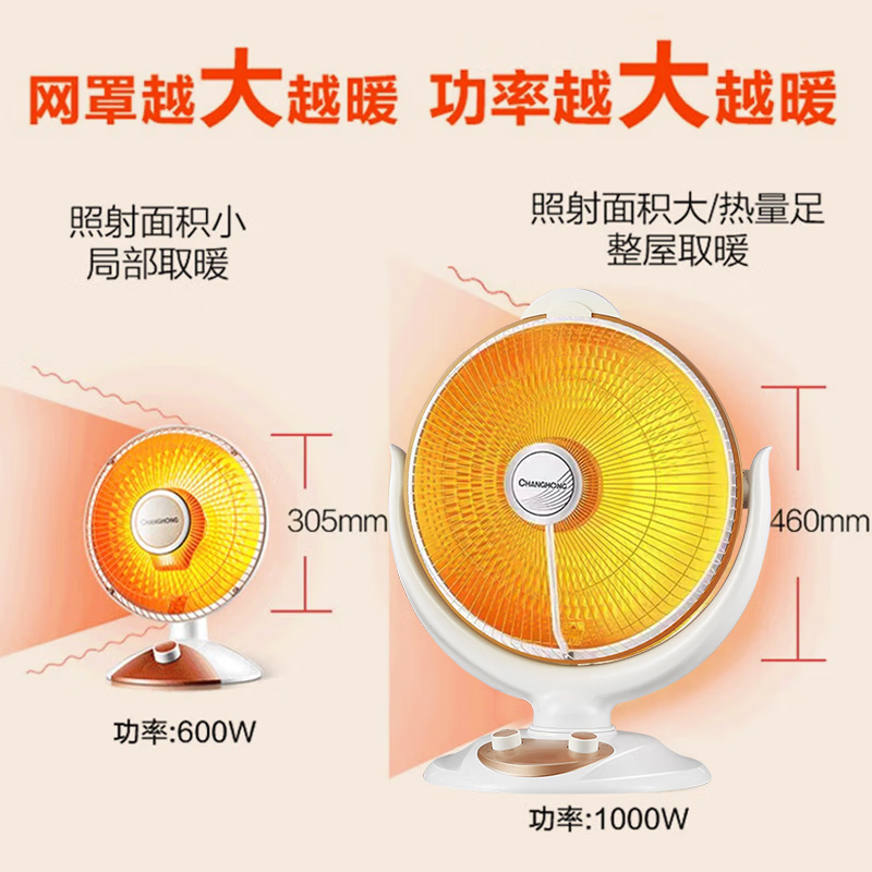 购物之前要识货 正品保障|平台比价|售后无忧