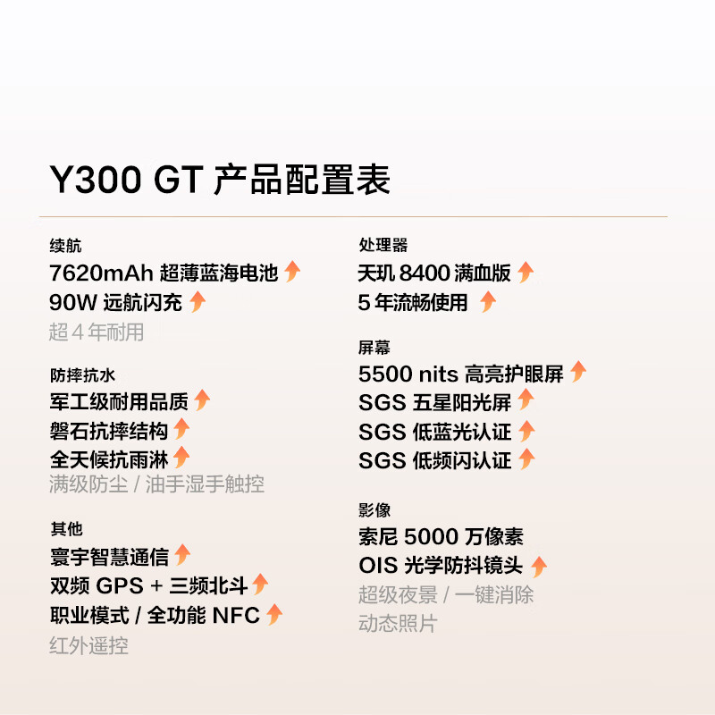 购物之前要识货 正品保障|平台比价|售后无忧