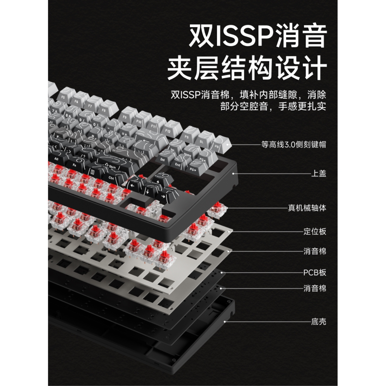 购物之前要识货 正品保障|平台比价|售后无忧