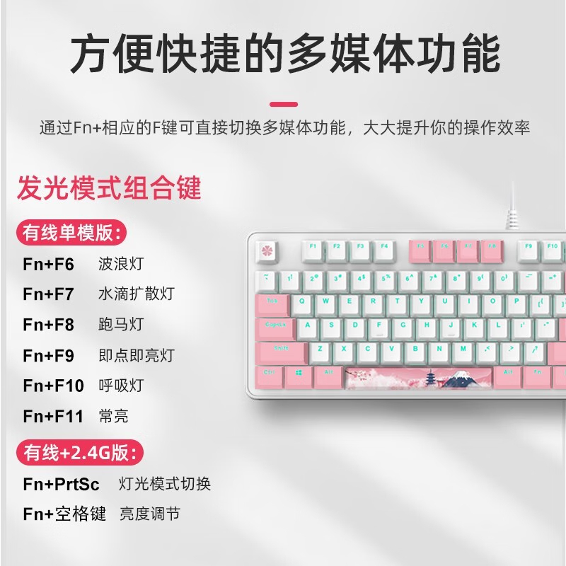 购物之前要识货 正品保障|平台比价|售后无忧