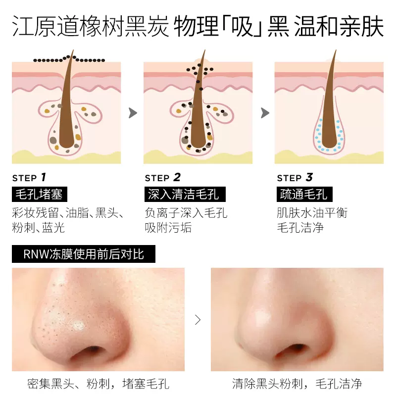 购物之前要识货 正品保障|平台比价|售后无忧