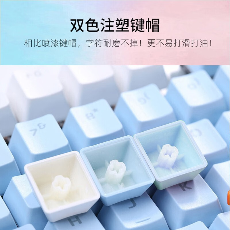 购物之前要识货 正品保障|平台比价|售后无忧
