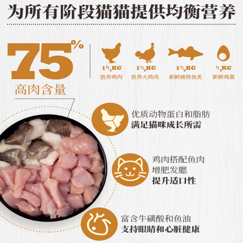 购物之前要识货 正品保障|平台比价|售后无忧