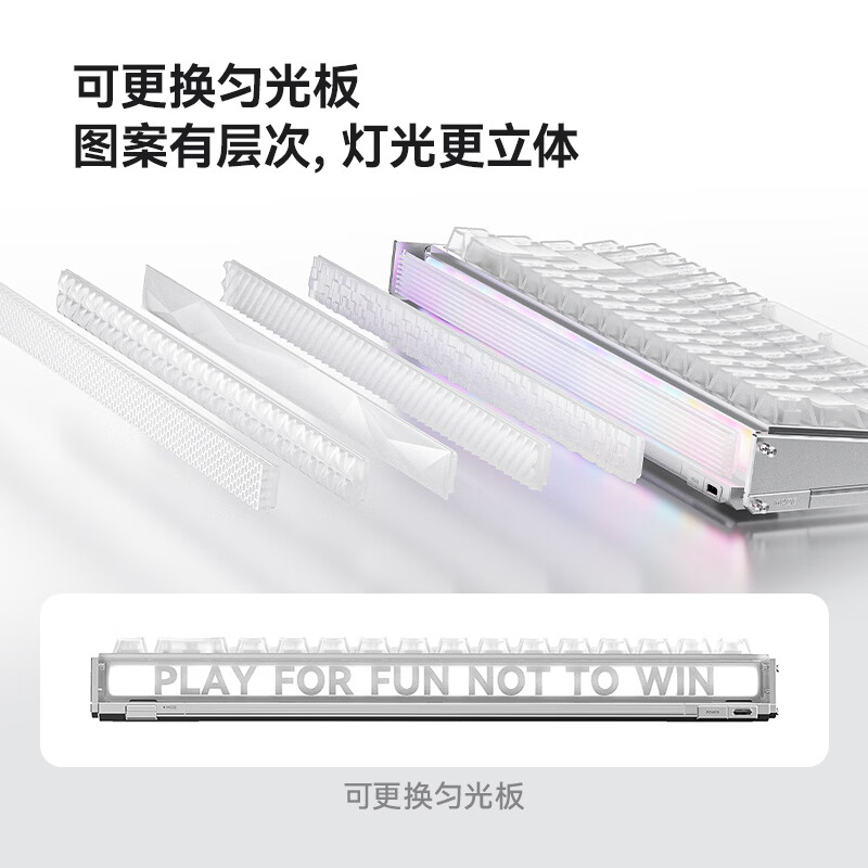 购物之前要识货 正品保障|平台比价|售后无忧