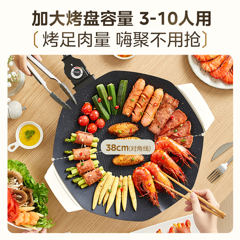 购物之前要识货 正品保障|平台比价|售后无忧