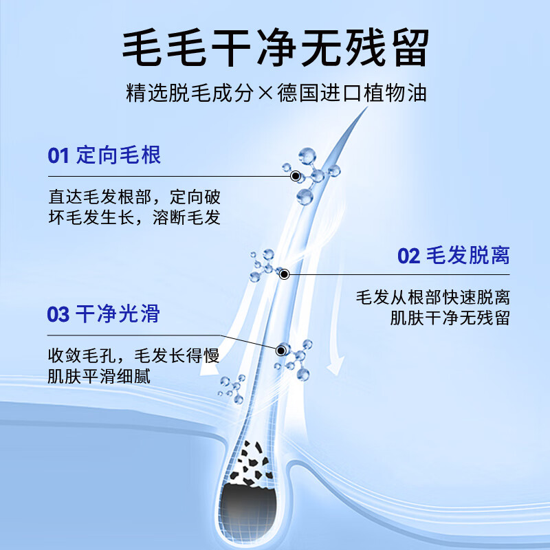 购物之前要识货 正品保障|平台比价|售后无忧