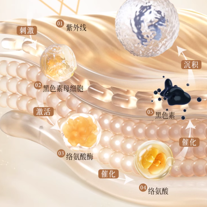购物之前要识货 正品保障|平台比价|售后无忧