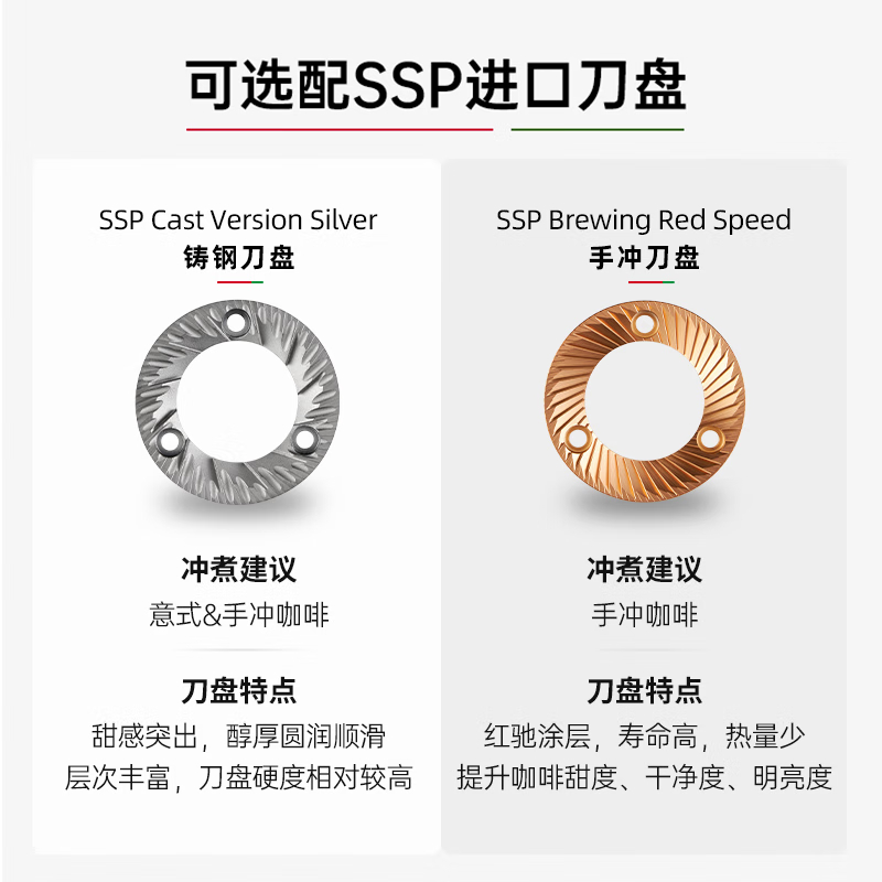 购物之前要识货 正品保障|平台比价|售后无忧