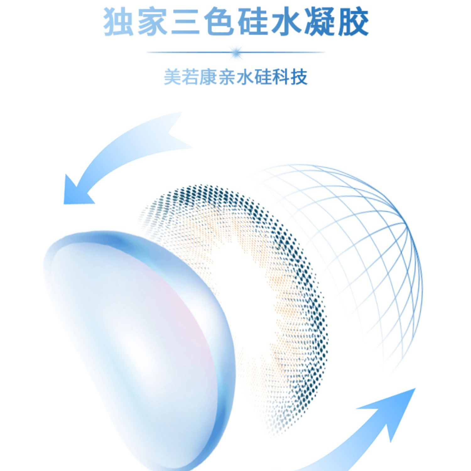 购物之前要识货 正品保障|平台比价|售后无忧