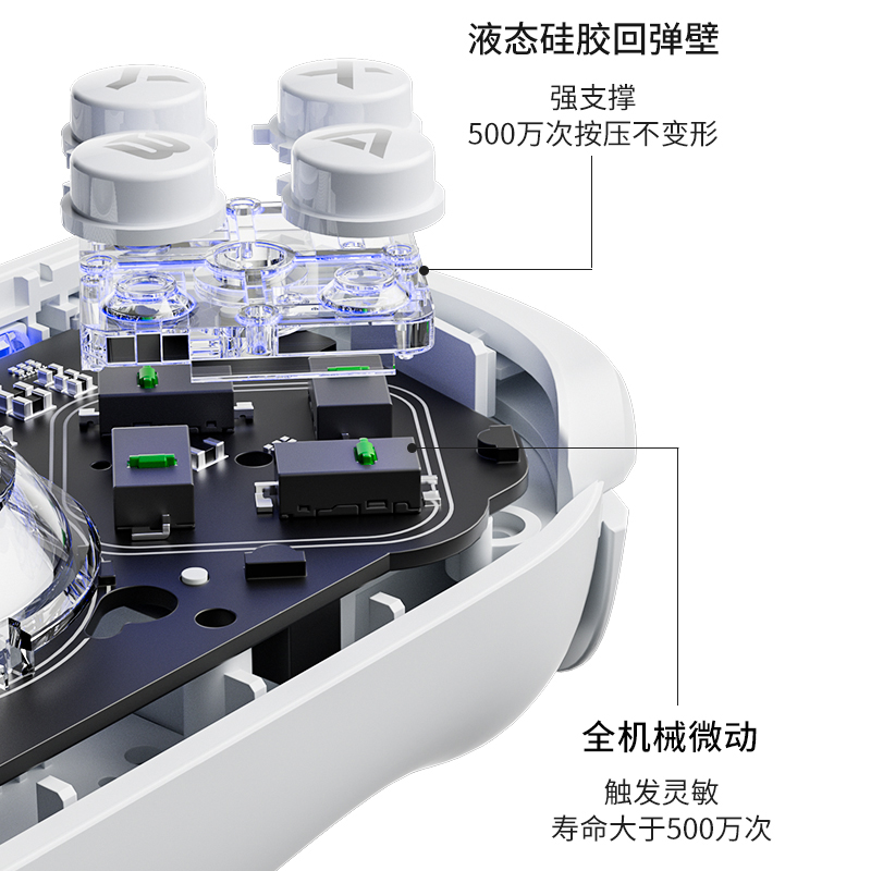 购物之前要识货 正品保障|平台比价|售后无忧