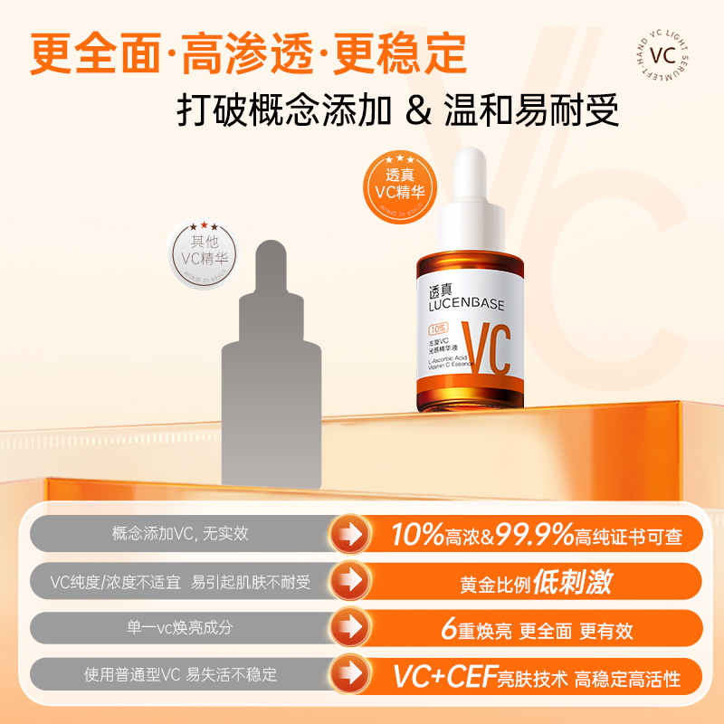 购物之前要识货 正品保障|平台比价|售后无忧
