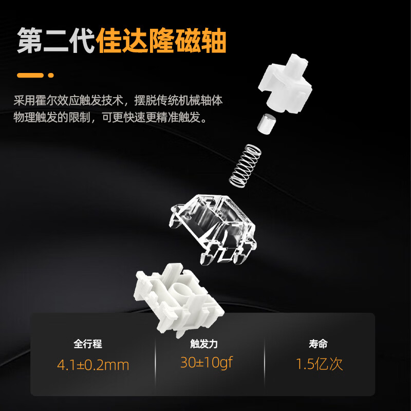 购物之前要识货 正品保障|平台比价|售后无忧