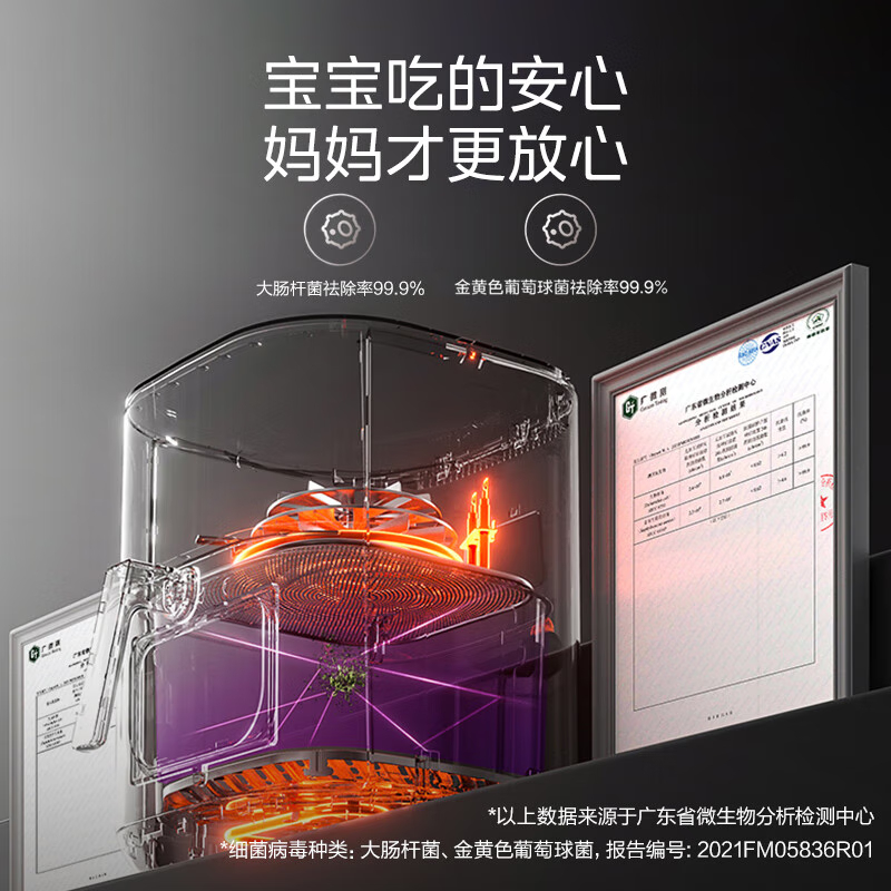 购物之前要识货 正品保障|平台比价|售后无忧